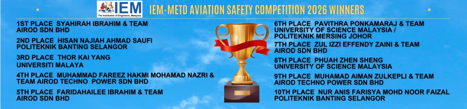 IEM-METD Aviation Safety Competition 2026 Winners